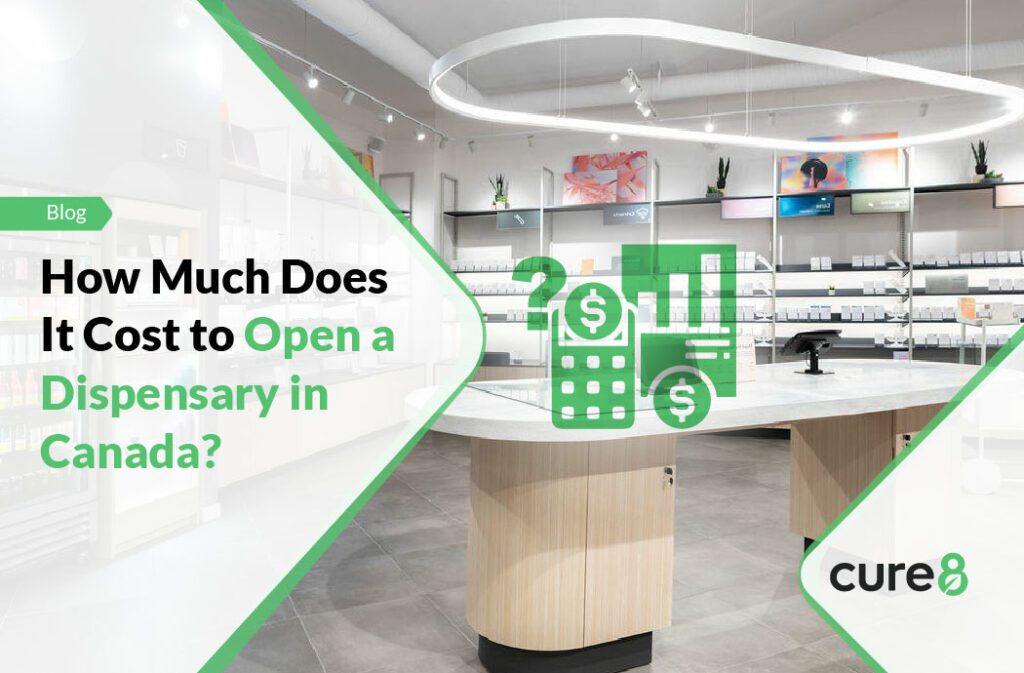 How Much Does It Cost To Open A Dispensary In Canada