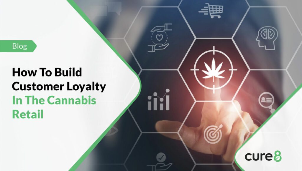 Cannabis Retail