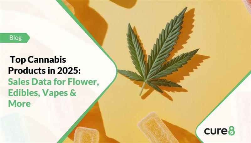 Top Cannabis Products in 2025 - Sales Data for Flower, Edibles, Vapes & More